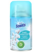 /at-home-scents-luftfrisker-250-ml-fresh-cotton-linen